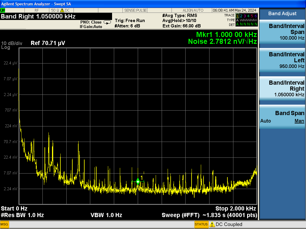 Noise at 1kHz